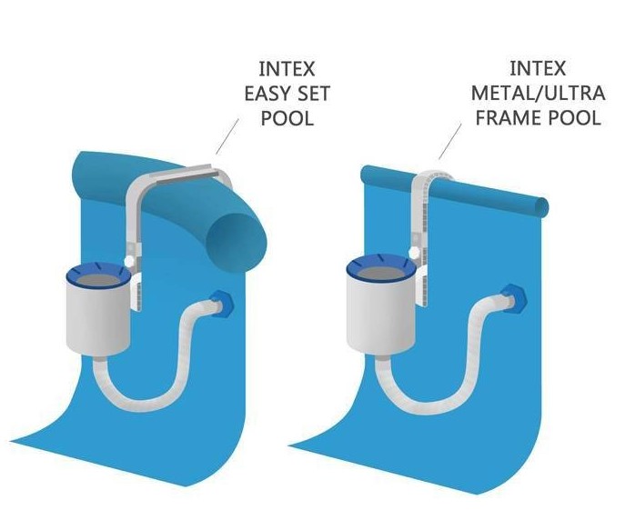 INTEX Skimmer Deluxe seltene kleine Version – Bild 2