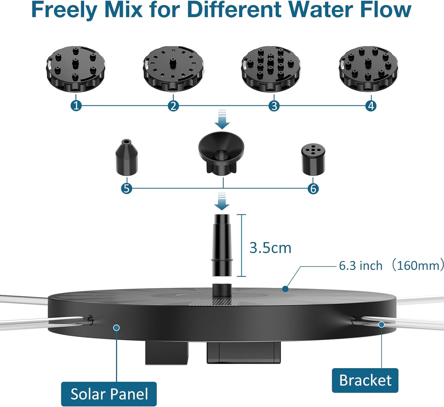POOLTOOL Solarbrunnenpumpe, Vogelbadbrunnen, Schwimmender Brunnen für Pools mit 6 Sprühaufsätzen und Distanzhaltern! – Bild 12