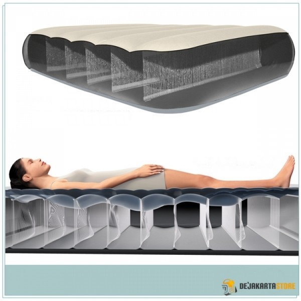 INTEX Delüxe Queen Bett 1.52m x 2.03m x 25cm – Bild 2